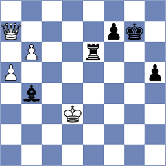 Rustemov - Saez Coma (chess.com INT, 2021)