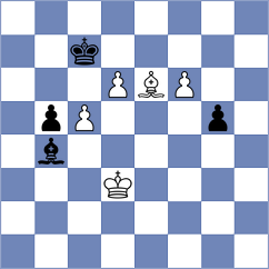 Van Foreest - Skuhala (chess.com INT, 2023)