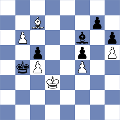 Filgueira - Medeiros (chess.com INT, 2023)
