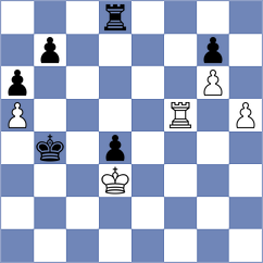 Liyanage - Zujev (Chess.com INT, 2020)