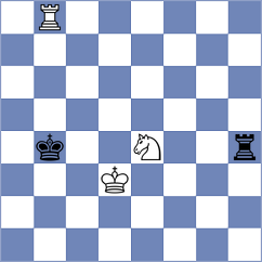Brodsky - Grochal (chess.com INT, 2024)