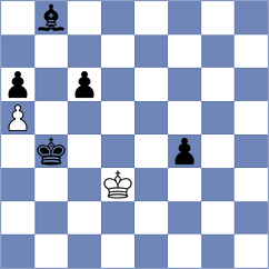 Kilic - Mitrabha (chess.com INT, 2023)