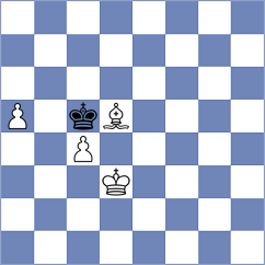 Urjubdshzirov - Rekhson (Chess.com INT, 2021)