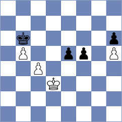 Nozdrachev - Maksimovic (chess.com INT, 2021)
