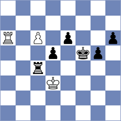 Kollars - Drozdowski (chess.com INT, 2021)