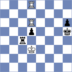 P. Komal Kishore - Hernandez (chess.com INT, 2024)