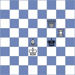 Kulon - Antoniou (chess.com INT, 2024)