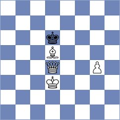 Li - Quinonez Garcia (chess.com INT, 2023)