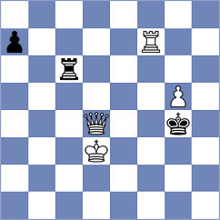 Kaminski - Dann (chess.com INT, 2023)