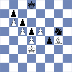 Melikhov - Akobian (chess.com INT, 2024)