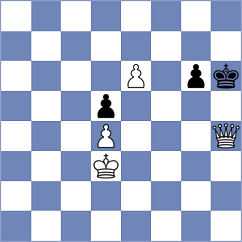 Biletskiy - Gaehwiler (chess.com INT, 2022)