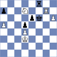 Francisco Guecamburu - Jaferian (chess.com INT, 2023)