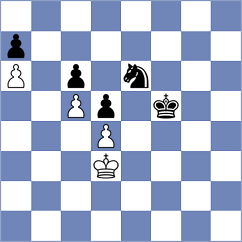 Liyanage - Pinero (chess.com INT, 2024)