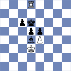 Andreikin - Swiercz (chess.com INT, 2023)