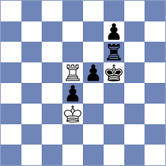 Abdumalik - Keymer (chess24.com INT, 2021)
