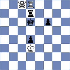Korol - Wang (chess.com INT, 2023)