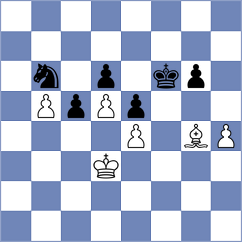 Suvrajit - Manukian (Chess.com INT, 2020)