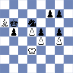 Dastan - Aradhya (chess.com INT, 2022)
