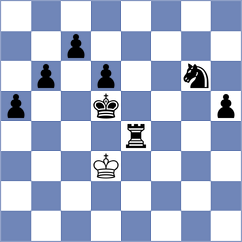 Ismagilov - Troff (chess.com INT, 2024)