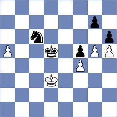 Kuzubov - Shyam (Chess.com INT, 2020)