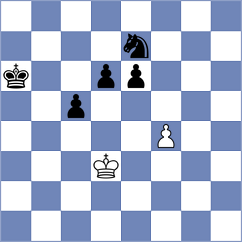 Janiashvili - Weisz (chess.com INT, 2023)