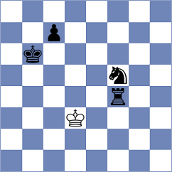 Musalov - Cieslak (chess.com INT, 2024)