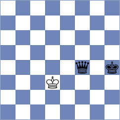 Mahdian - Keetman (chess.com INT, 2022)