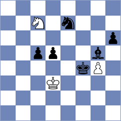Enkhrii Enkh-Amgalan - Cogan (chess.com INT, 2024)