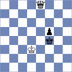 Ismayil - Lovkov (chess.com INT, 2022)