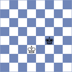 Gajic - Kotlyar (chess.com INT, 2024)