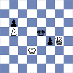 Fronda - McPherson (FIDE Online Arena INT, 2024)