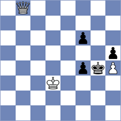 Cun - Galaktionov (Chess.com INT, 2019)