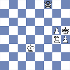 Zimmermann - Czopor (chess.com INT, 2024)