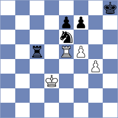 Kravtsiv - Szpar (chess.com INT, 2021)