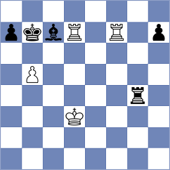 Milanovic - Schut (Chess.com INT, 2020)