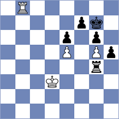 Steil Antoni - Putar (chess.com INT, 2021)