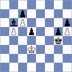 Rietze - Kostiukov (chess.com INT, 2024)
