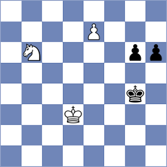 Csonka - Antova (chess.com INT, 2023)