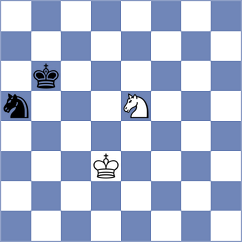 Ibrahimli - Maly (Chess.com INT, 2021)