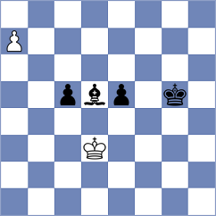 Martynenko - Martin Fuentes (chess.com INT, 2024)