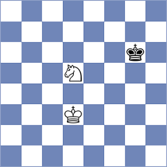 Zakrzewski - Marchesich (chess.com INT, 2024)