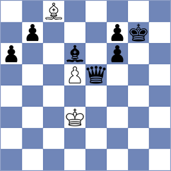 Fieberg - Sahakyan (chess.com INT, 2024)