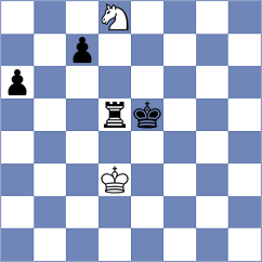Gabdushev - Daggupati (chess.com INT, 2024)
