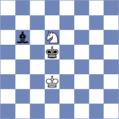 Zhitnikov - Pranesh (Chess.com INT, 2020)