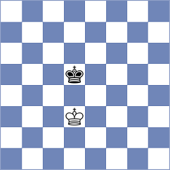 Danielian - Seder (chess.com INT, 2024)