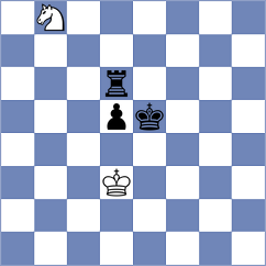 Kuchava - Gedgafov (chess.com INT, 2022)