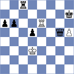 Quesada Perez - Gubajdullin (chess.com INT, 2024)