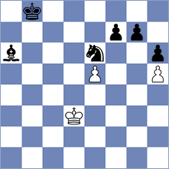 Hnydiuk - Zemlyanskii (chess.com INT, 2023)