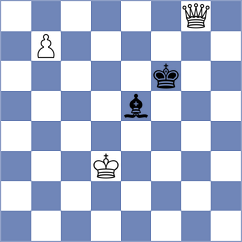 Marchena Hurtado - Kairbekova (Chess.com INT, 2021)