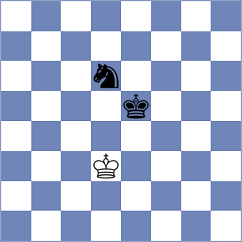 Disconzi da Silva - Hernandez (chess.com INT, 2023)